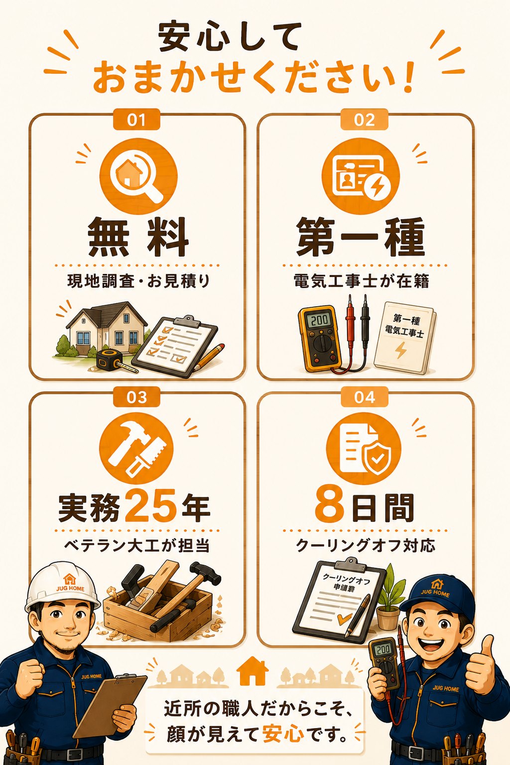 安心しておまかせください：無料・第一種電気工事士在籍・実務25年・8日間クーリングオフ対応
